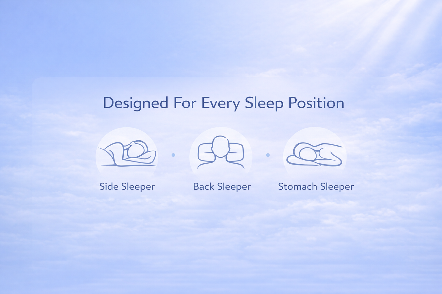 OrthoCloud